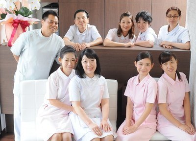 嶋歯科クリニック 嶋歯科クリニック