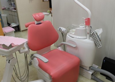 ウニクスよしかわ歯科 ウニクスよしかわ歯科