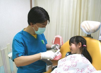 沼田歯科医院 沼田歯科医院
