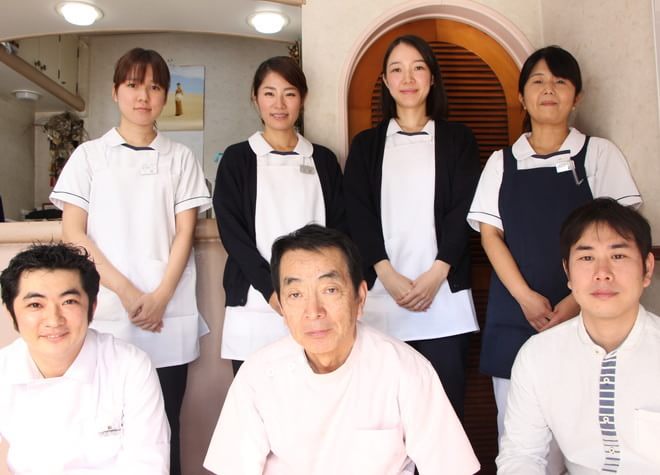 高鼻なりた歯科医院 高鼻なりた歯科医院