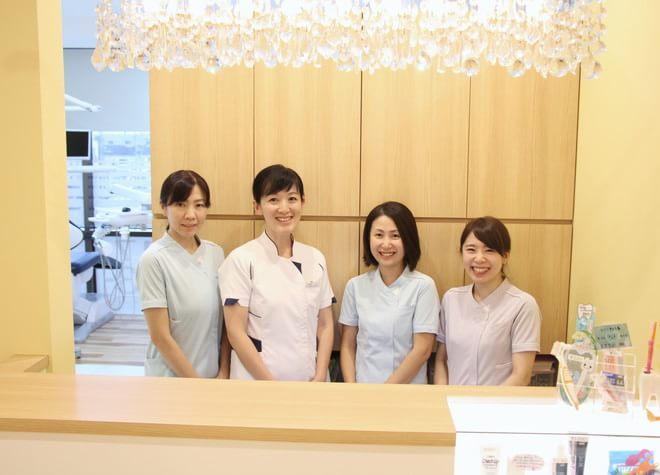 みのり歯科実籾 みのり歯科実籾