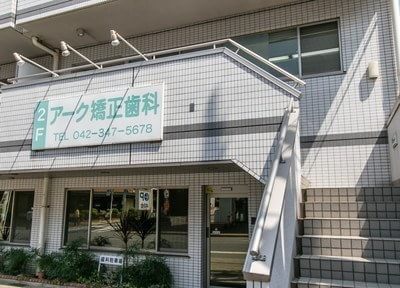 アーク矯正歯科 アーク矯正歯科