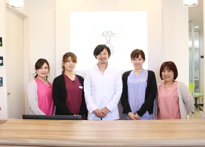 コクア歯科クリニック コクア歯科クリニック