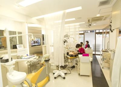 清水歯科クリニック 日暮里 清水歯科クリニック 日暮里