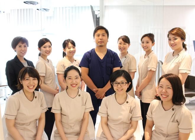 RYO JIMBO DENTAL RYO JIMBO DENTAL