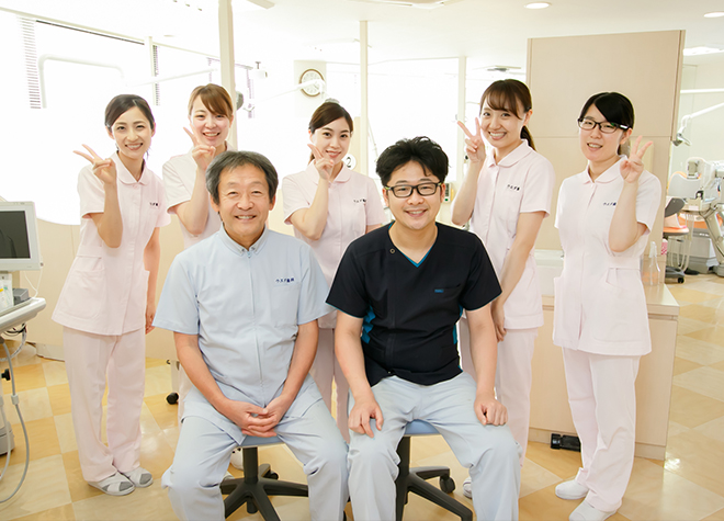 ウエダ歯科 ウエダ歯科