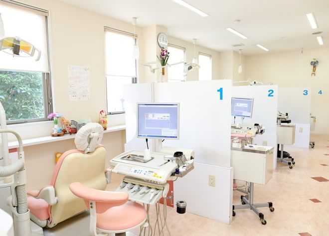 平野歯科医院